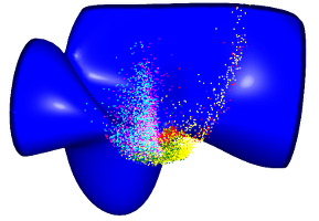 Support Vector Machines for Classification of Geometric Primitives in Point Clouds.